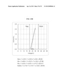 ELECTROSTATIC DISCHARGE PROTECTION DEVICE diagram and image