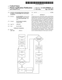 System and Method for Generating, Funding, and Distributing Multiple     Jackpots diagram and image