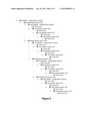 Method of Creating and Exhibiting Fluid Dynamics diagram and image