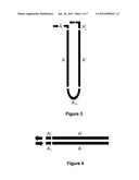 Method of Creating and Exhibiting Fluid Dynamics diagram and image