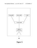 Method of Creating and Exhibiting Fluid Dynamics diagram and image