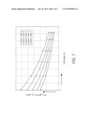 DRY 3-WAY CATALYTIC REDUCTION OF GAS TURBINE NOX diagram and image