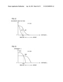 COIL UNIT, NONCONTACT POWER RECEIVING APPARATUS, NONCONTACT POWER     TRANSMITTING APPARATUS, NONCONTACT POWER FEEDING SYSTEM, AND VEHICLE diagram and image