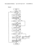 COIL UNIT, NONCONTACT POWER RECEIVING APPARATUS, NONCONTACT POWER     TRANSMITTING APPARATUS, NONCONTACT POWER FEEDING SYSTEM, AND VEHICLE diagram and image