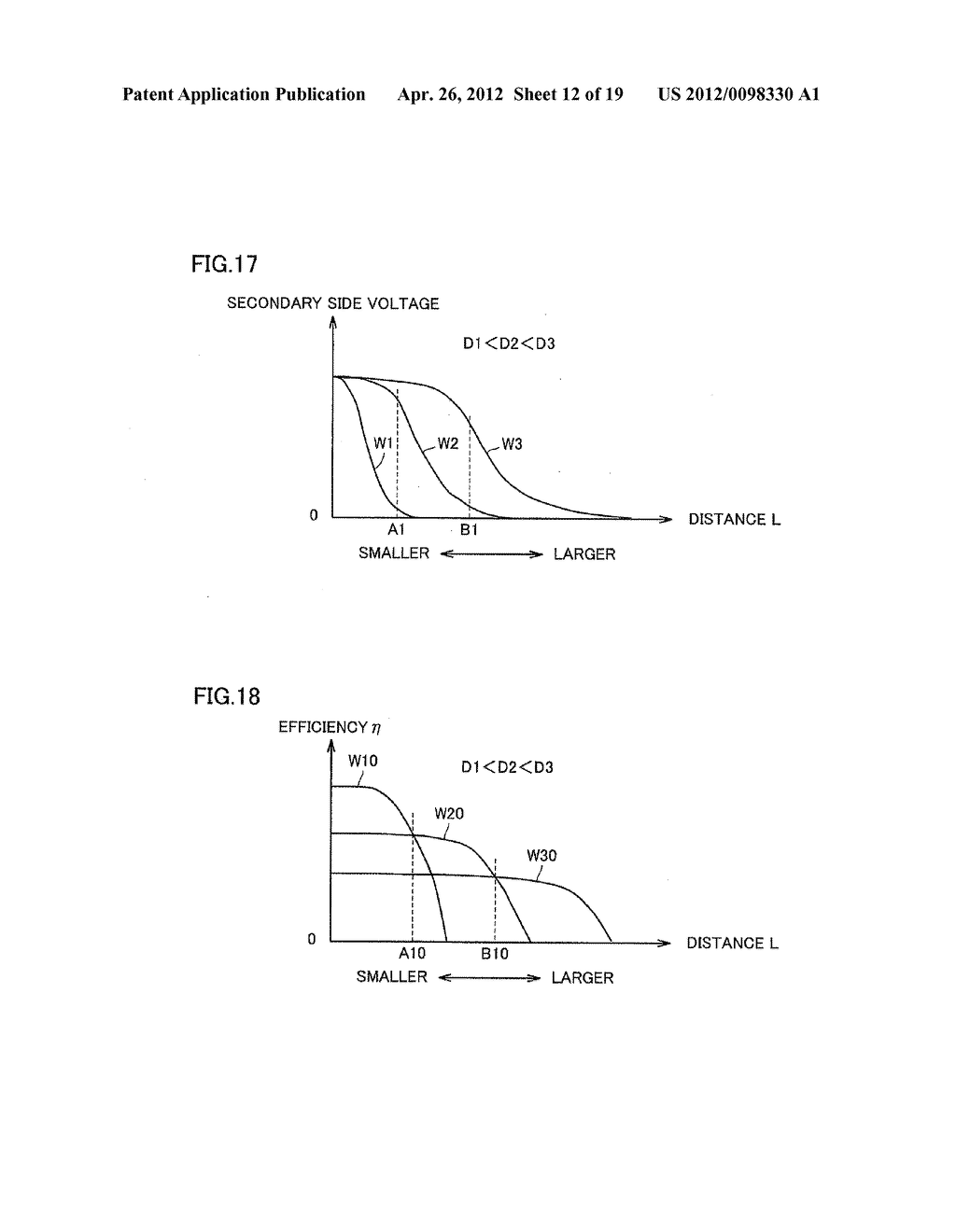 COIL UNIT, NONCONTACT POWER RECEIVING APPARATUS, NONCONTACT POWER     TRANSMITTING APPARATUS, NONCONTACT POWER FEEDING SYSTEM, AND VEHICLE - diagram, schematic, and image 13