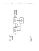 Subscriber Line Interface Circuit with Intra-Operational State Selectable     Supply diagram and image