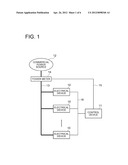 EQUIPMENT POWER MANAGEMENT SYSTEM diagram and image