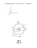 STABILIZATION OF ROTATING MACHINERY diagram and image