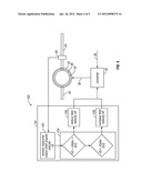 VARIABLE-SPEED MAGNETIC COUPLING AND METHOD FOR CONTROL diagram and image