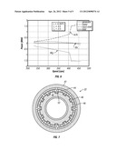 VARIABLE-SPEED MAGNETIC COUPLING AND METHOD FOR CONTROL diagram and image