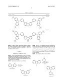 ORGANIC COMPOUND AND ORGANIC ELECTROLUMINESCENT DEVICE EMPLOYING THE SAME diagram and image