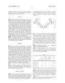 ORGANIC COMPOUND AND ORGANIC ELECTROLUMINESCENT DEVICE EMPLOYING THE SAME diagram and image