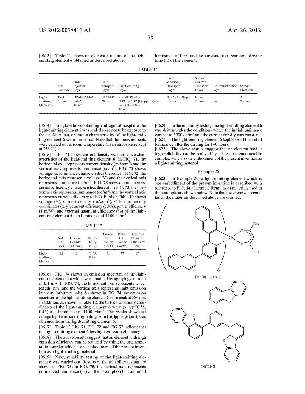 Organometallic Complex, Light-Emitting Element, Light-Emitting Device,     Electronic Device and Lighting Device - diagram, schematic, and image 170