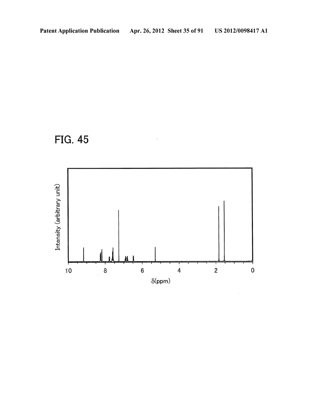 Organometallic Complex, Light-Emitting Element, Light-Emitting Device,     Electronic Device and Lighting Device - diagram, schematic, and image 36