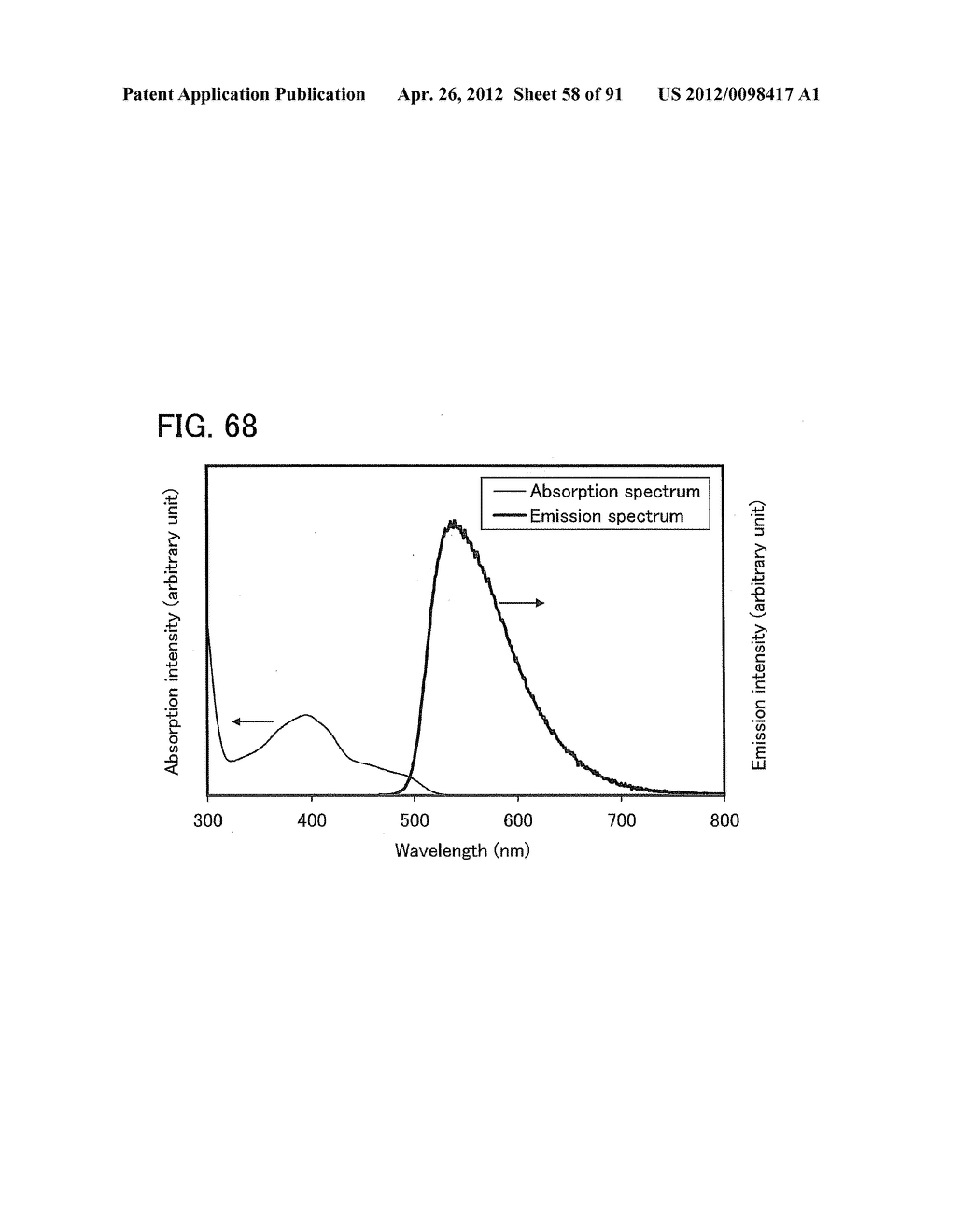 Organometallic Complex, Light-Emitting Element, Light-Emitting Device,     Electronic Device and Lighting Device - diagram, schematic, and image 59