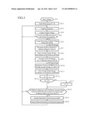 HEADLAMP LED LIGHTING APPARATUS AND VEHICLE HEADLAMP LIGHTING SYSTEM diagram and image