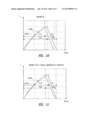 APPARATUS FOR DETECTING THE POSITION OF A ROTOR OF AN ELECTRIC MOTOR AND     RELATED METHOD diagram and image