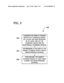 CHARGING DEVICES AND METHODS FOR CHARGING ELECTRICALLY POWERED VEHICLES diagram and image