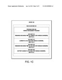 METHOD OF DETECTING CHARGER TYPE AND ESTIMATING REMAINING RECHARGING TIME     FOR MOBILE DEVICES WITH USB RECHARGING diagram and image