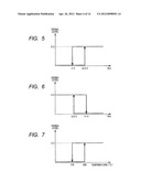 ELECTRIC ROTATING MACHINE FOR VEHICLE diagram and image