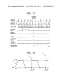 ELECTRIC ROTATING MACHINE FOR VEHICLE diagram and image