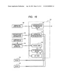 ELECTRIC ROTATING MACHINE FOR VEHICLE diagram and image