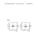 High Resolution Nuclear Magnet Resonance with Unknown Spatiotemporal     Variations of the Static Magnetic Field diagram and image