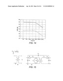 ELECTRICAL TOMOGRAPHY APPARATUS AND METHOD AND CURRENT DRIVER diagram and image