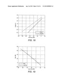 ELECTRICAL TOMOGRAPHY APPARATUS AND METHOD AND CURRENT DRIVER diagram and image