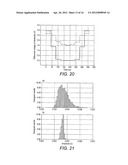 ELECTRICAL TOMOGRAPHY APPARATUS AND METHOD AND CURRENT DRIVER diagram and image