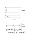 Systems, Methods, and Apparatus for Rub Detection in a Machine diagram and image