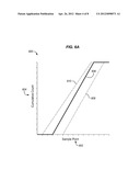 METHODS AND STRUCTURE FOR ON-CHIP CLOCK JITTER TESTING AND ANALYSIS diagram and image