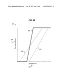 METHODS AND STRUCTURE FOR ON-CHIP CLOCK JITTER TESTING AND ANALYSIS diagram and image