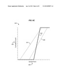 METHODS AND STRUCTURE FOR ON-CHIP CLOCK JITTER TESTING AND ANALYSIS diagram and image