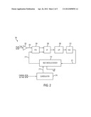 FILTER AUTO-CALIBRATION USING MULTI-CLOCK GENERATOR diagram and image