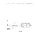 FILTER AUTO-CALIBRATION USING MULTI-CLOCK GENERATOR diagram and image