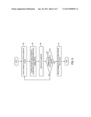 FILTER AUTO-CALIBRATION USING MULTI-CLOCK GENERATOR diagram and image