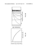 DISPERSION-ENGINEERED TRAVELING WAVE KINETIC INDUCTANCE PARAMETRIC     AMPLIFIER diagram and image