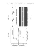 DISPERSION-ENGINEERED TRAVELING WAVE KINETIC INDUCTANCE PARAMETRIC     AMPLIFIER diagram and image