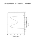 DISPERSION-ENGINEERED TRAVELING WAVE KINETIC INDUCTANCE PARAMETRIC     AMPLIFIER diagram and image