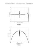 DISPERSION-ENGINEERED TRAVELING WAVE KINETIC INDUCTANCE PARAMETRIC     AMPLIFIER diagram and image