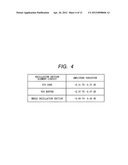 HIGH-FREQUENCY SIGNAL PROCESSING DEVICE diagram and image