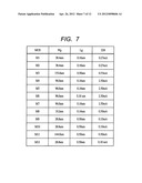 HIGH-FREQUENCY SIGNAL PROCESSING DEVICE diagram and image