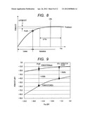 HIGH-FREQUENCY SIGNAL PROCESSING DEVICE diagram and image