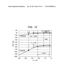 HIGH-FREQUENCY SIGNAL PROCESSING DEVICE diagram and image