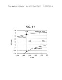 HIGH-FREQUENCY SIGNAL PROCESSING DEVICE diagram and image