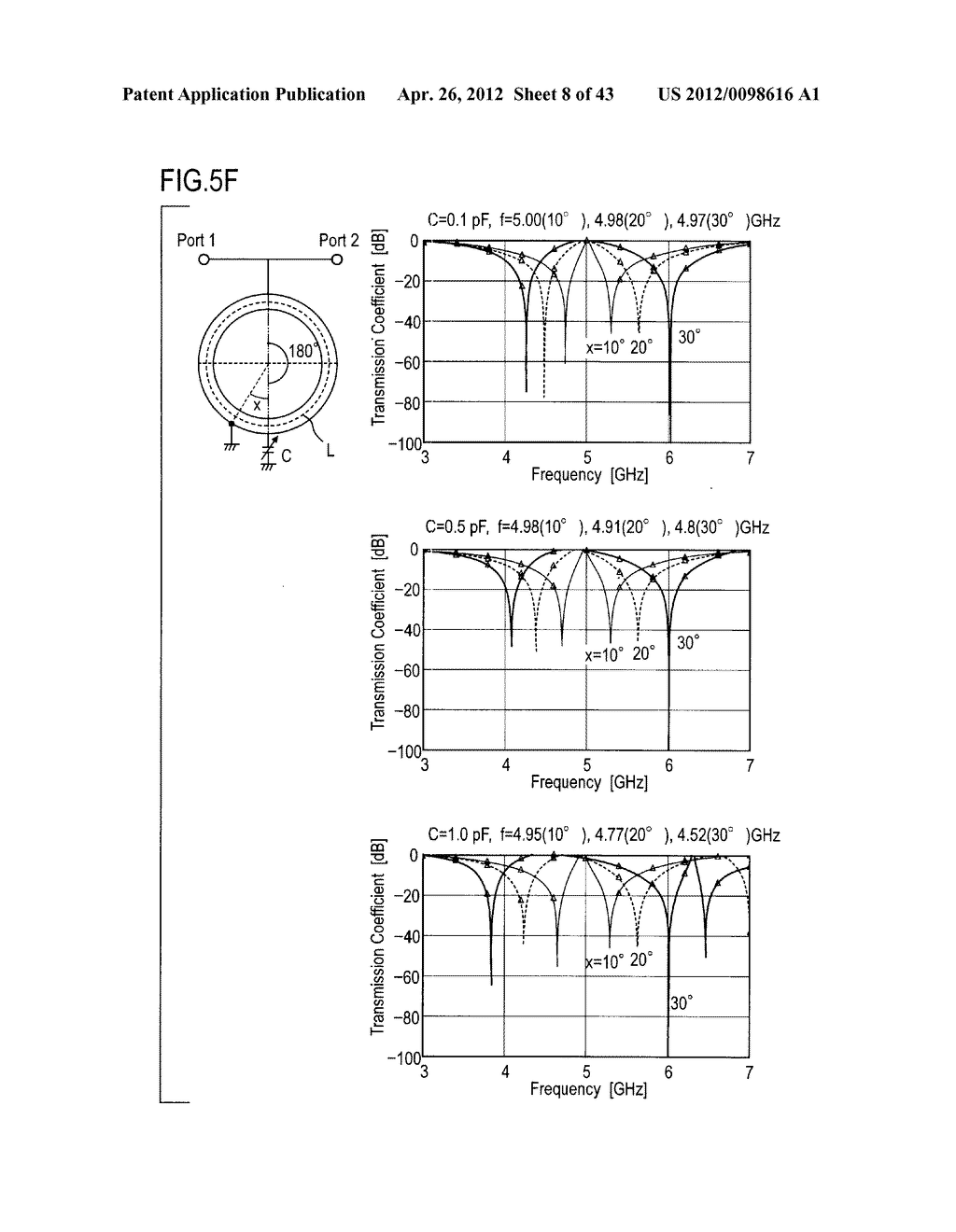 VARIABLE RESONATOR, TUNABLE FILTER, AND ELECTRIC CIRCUIT DEVICE - diagram, schematic, and image 09