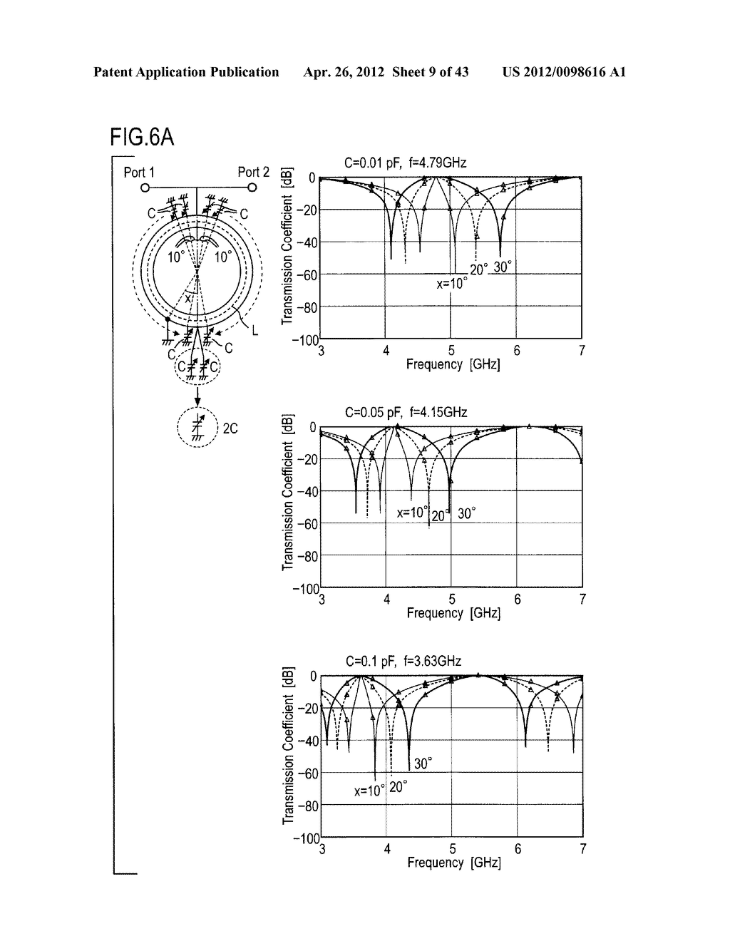 VARIABLE RESONATOR, TUNABLE FILTER, AND ELECTRIC CIRCUIT DEVICE - diagram, schematic, and image 10