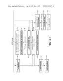 DYNAMIC PET IMAGING WITH ISOTOPE CONTAMINATION COMPENSATION diagram and image