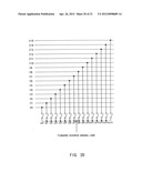 D/A Conversion Circuit and Semiconductor Device diagram and image